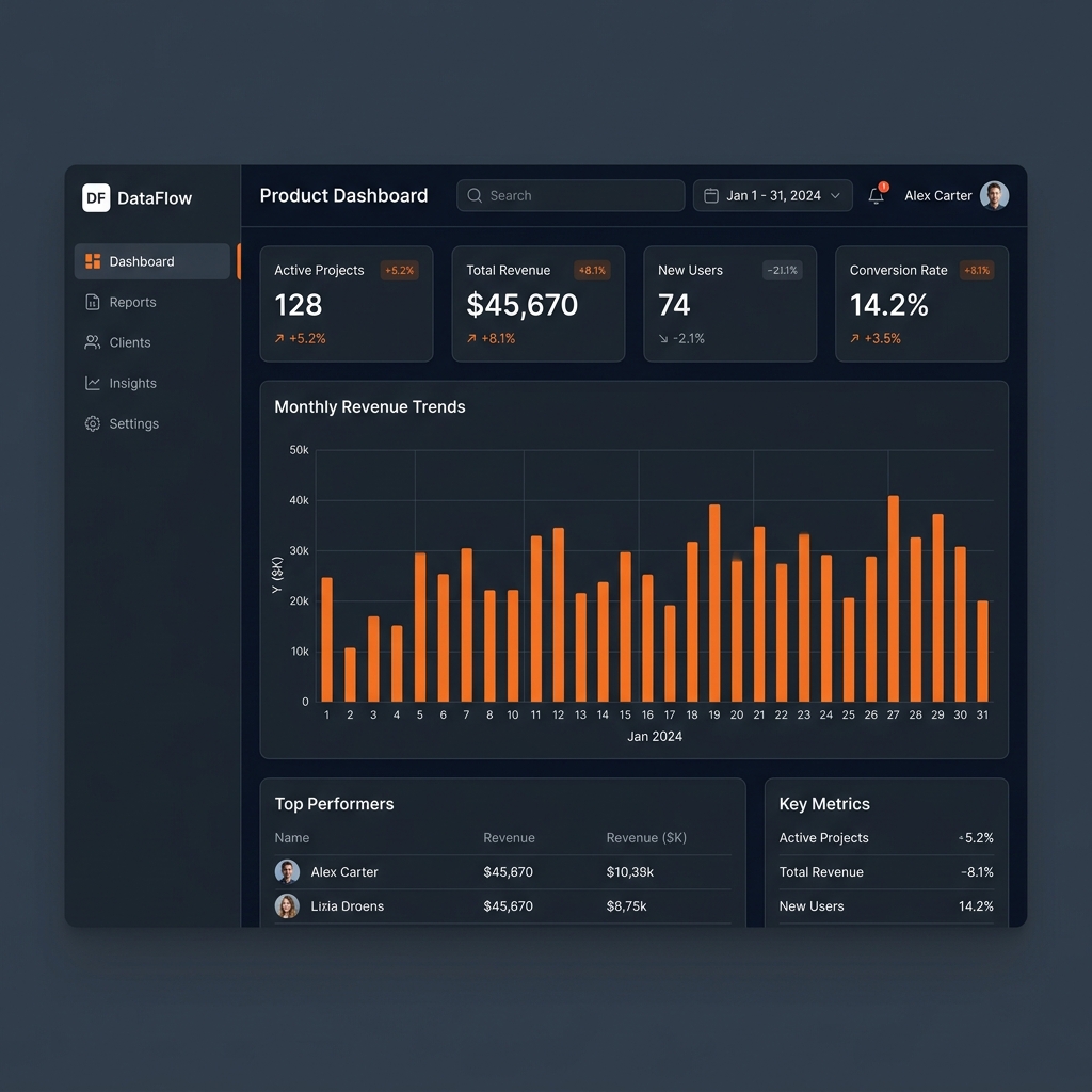 Dashboard Panel de Control SaaS